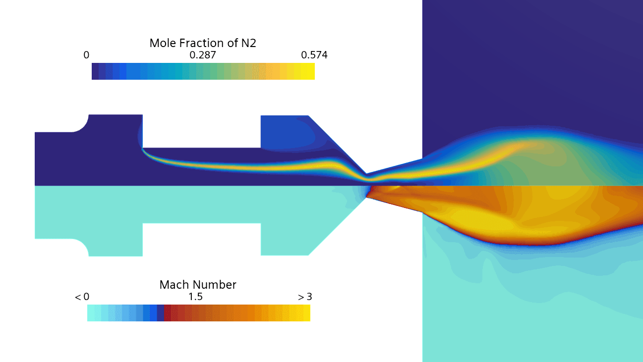 Hybrid Rocket Engine Design and Combustion Modelling