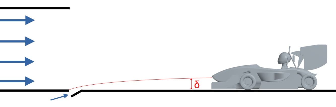 Boundary layer control system of Wind Tunnel 8