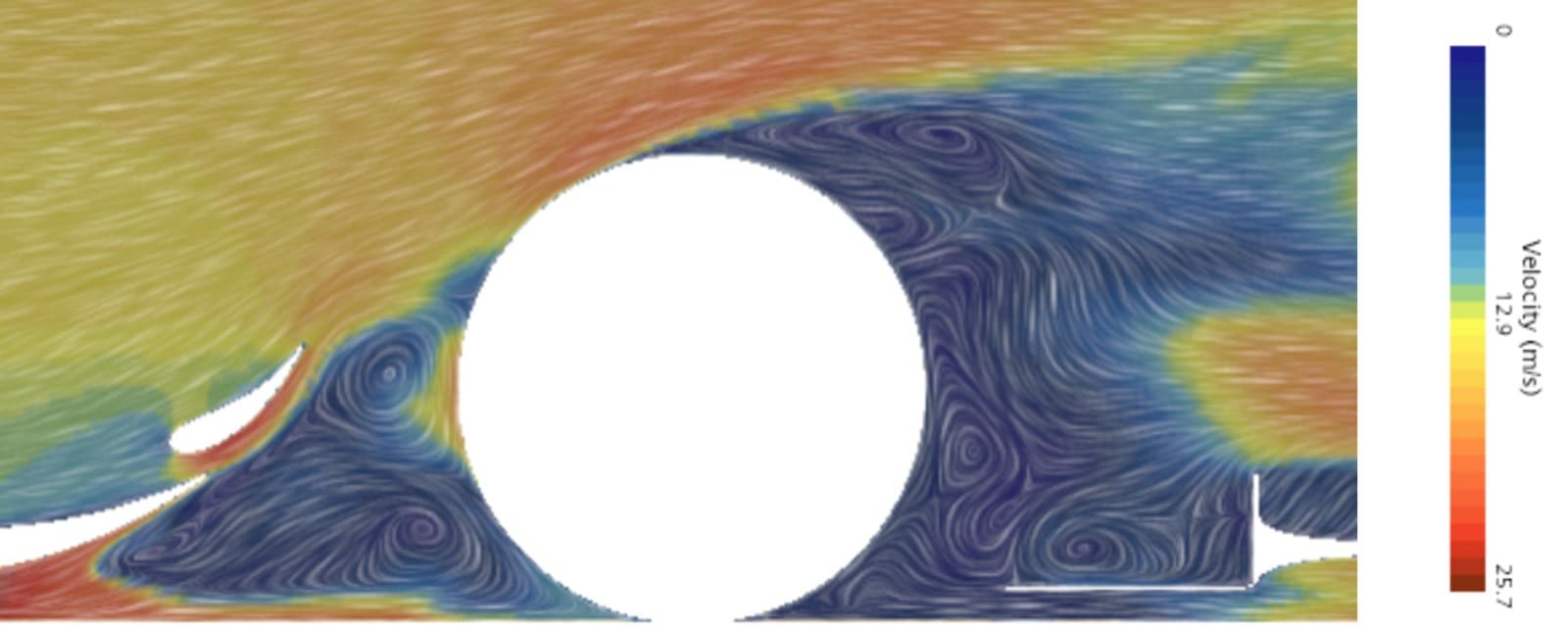 Wake effects produced by wheel rotation under real track conditions